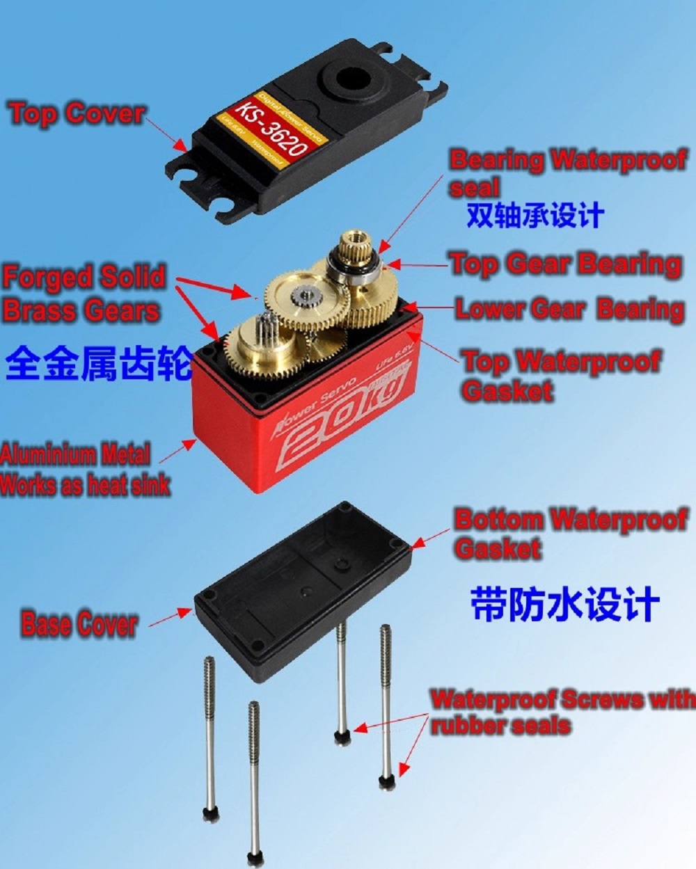 Arduino All-Metal 3 Dof Air Pu - Science Nature 评论和价格