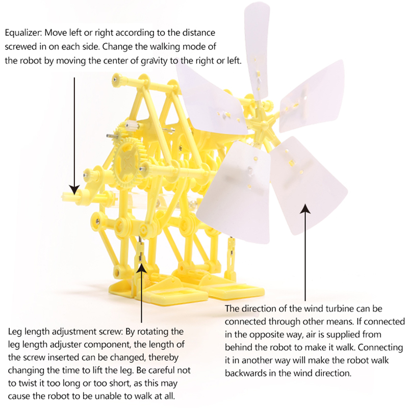 Wind Energy Powered Beast Robo - Science Project Robot 评论和价格