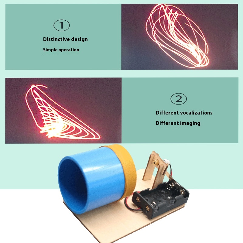 DIY Acoustic Imaging Device Fu - Science Nature 评论和价格