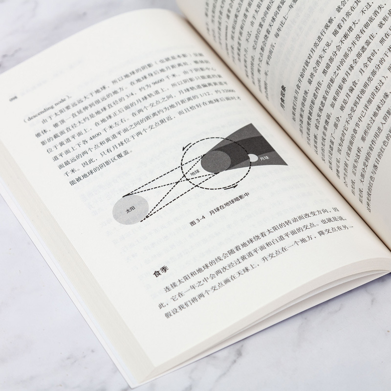 Popular Astronomy Education Po - Science Nature 评论和价格